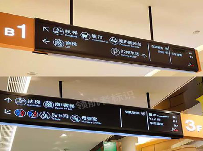 融安如何通过商场标识牌引导客流分布？